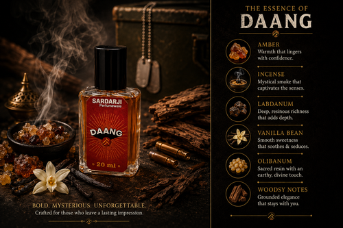 Daang Perfume for Men Inspired by Absolute Amber Premium Long Lasting Eau De Parfum